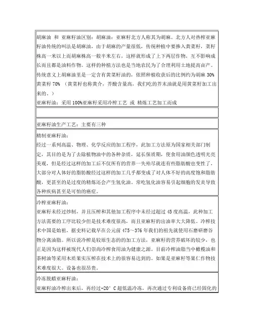 胡麻油亚麻籽油冷冻脱蜡亚麻籽油的价格