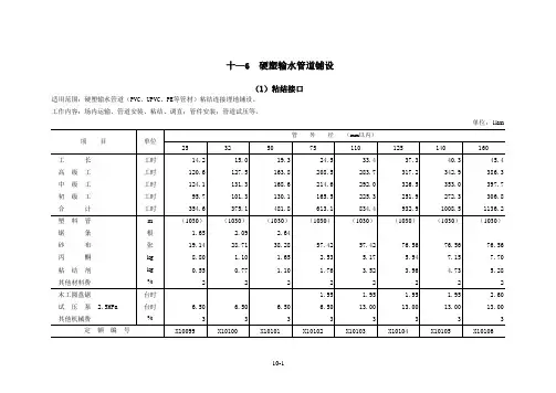 新疆水利补充定额)第十章  管道工程