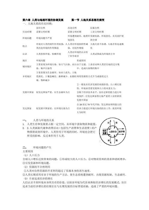 高考地理复习重点知识必修二第六单元人类与地理环境的协调发展