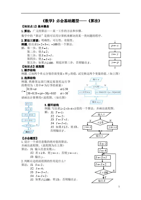 《高中数学》必会基础题型9—《算法》