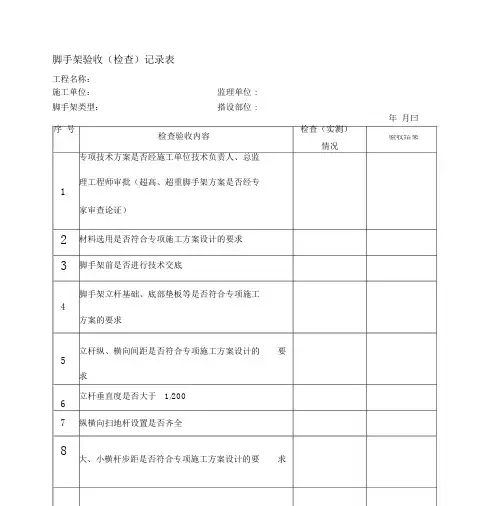 脚手架验收(检查)记录表