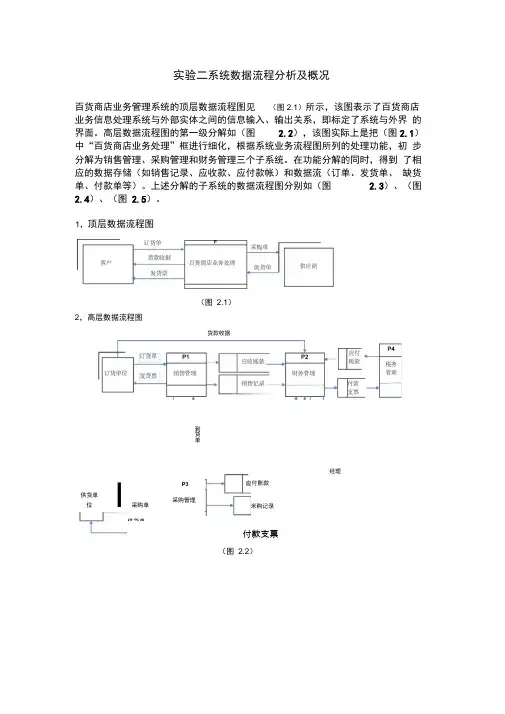 百货商店业务管理信息系统数据流程图