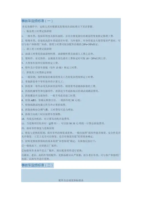 事故车定损标准