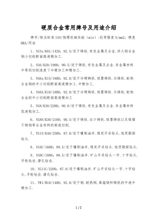 硬质合金常用牌号及用途介绍