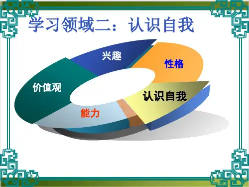 话题四《性格》课时_图文课件PPT