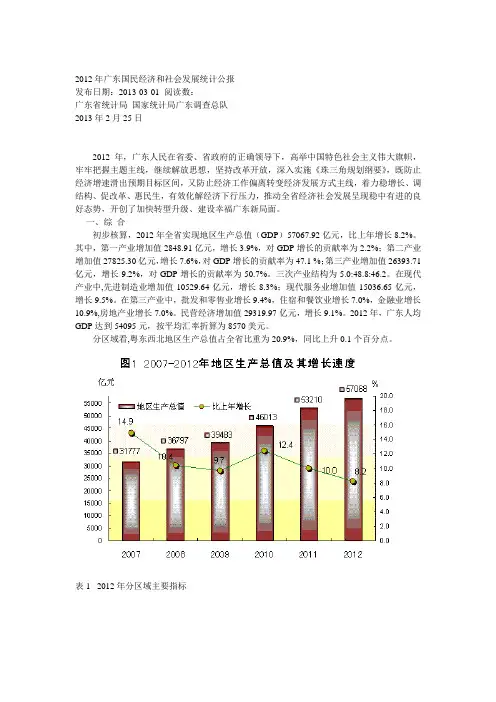 2012广东省统计公报