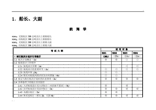 2016海船船员培训考试大纲