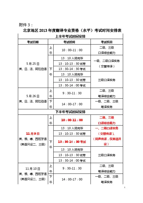 CATTI考试时间