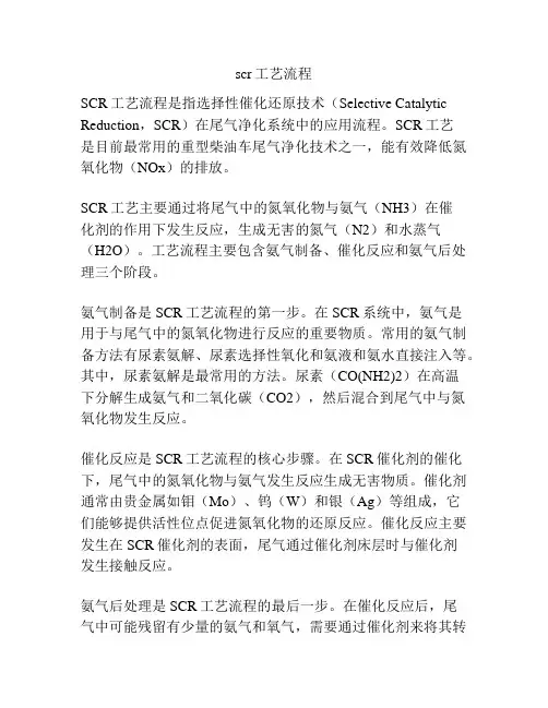 scr工艺流程