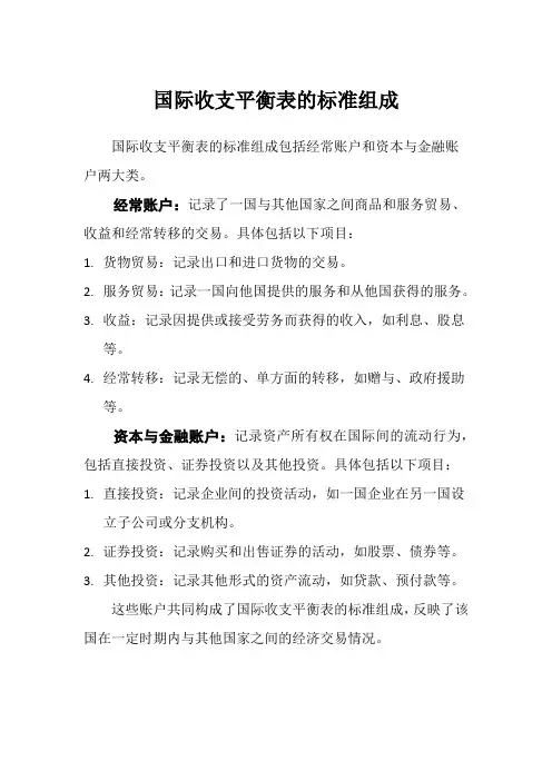 国际收支平衡表的标准组成