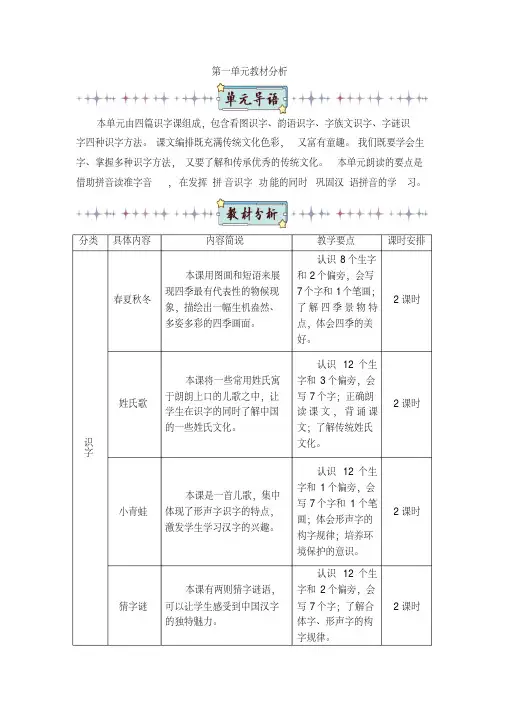 最新部编版一年级语文下册第一单元教材分析