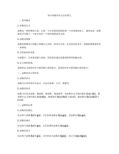 初中函数知识点总结图文