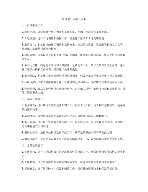 鲁班奖工程施工清单