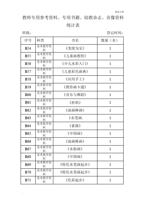 幼儿园图书登记表1