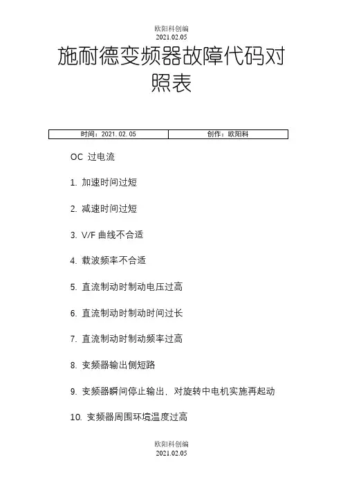 施耐德变频器故障代码对照表之欧阳科创编