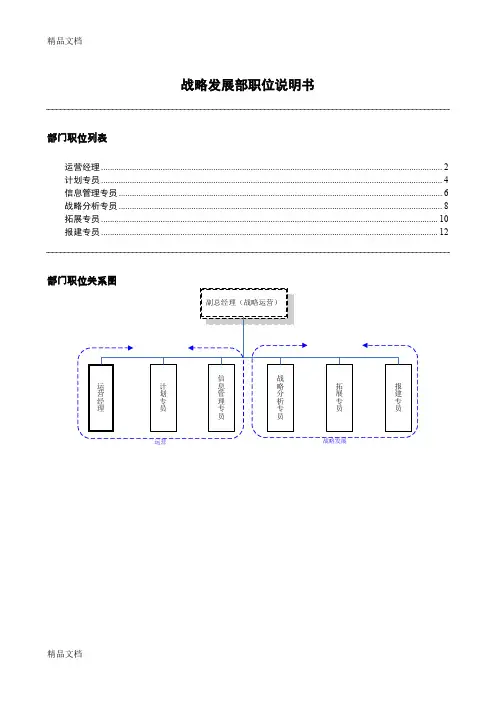 (整理)战略发展部岗位职责