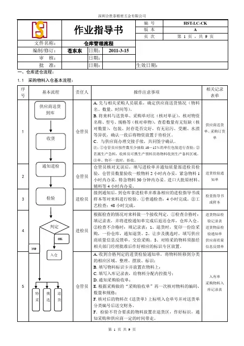 HST-LC-CK仓库操作流程ing
