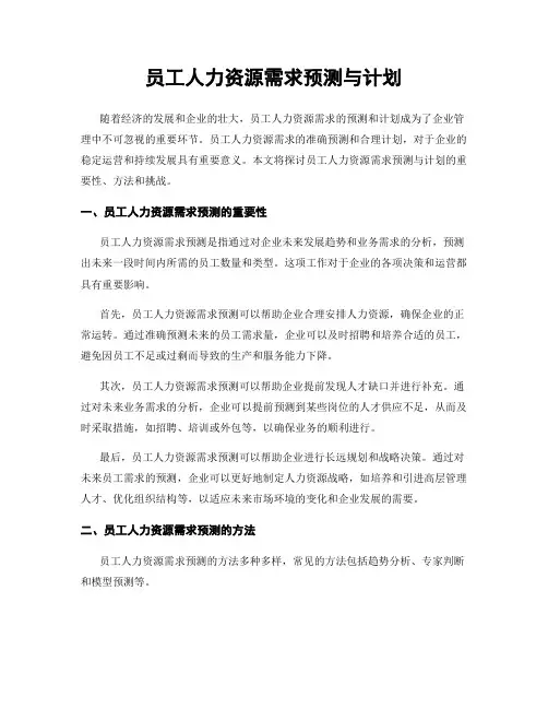 员工人力资源需求预测与计划