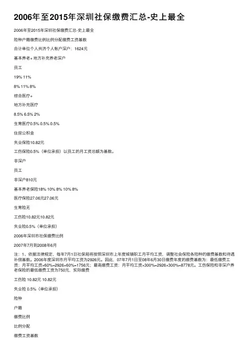 2006年至2015年深圳社保缴费汇总-史上最全