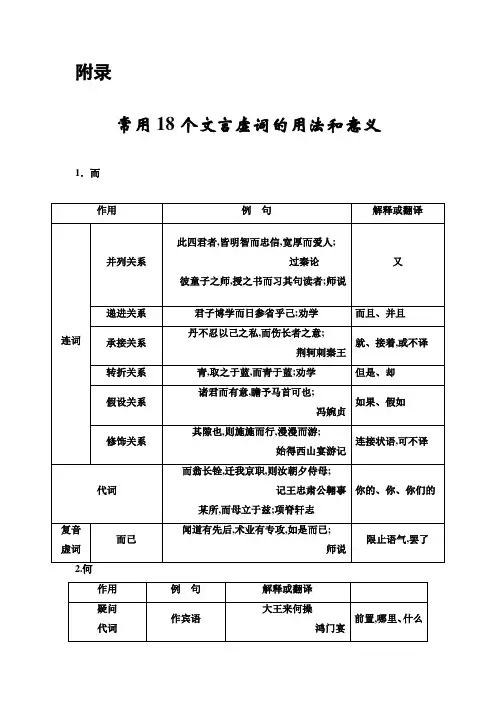 常用个文言虚词的用法和意义