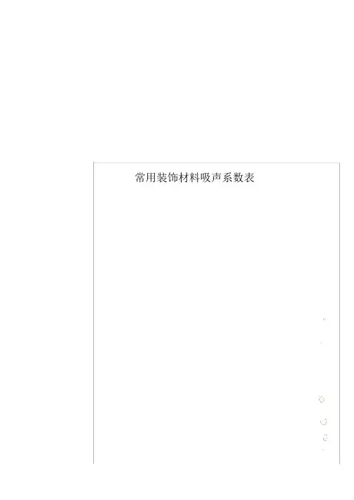 常用装饰材料吸声系数表