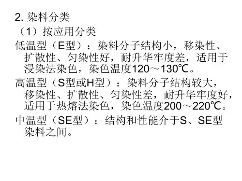 第十一章分散染料
