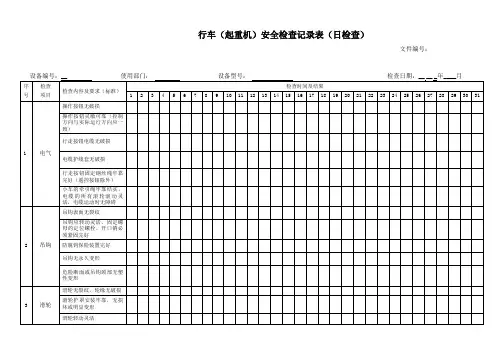 起重机行车安全日检查记录表