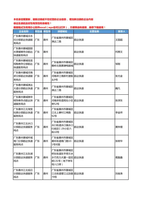 2020新版广东省惠州韵达快递工商企业公司名录名单黄页联系方式大全142家