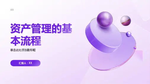 资产管理的基本流程