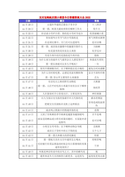 蚂蚁庄园每日答题答案