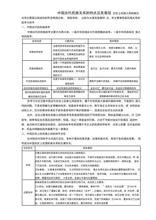 中国古代史民族关系基础知识专题中国古代民族关系的特点及其表现