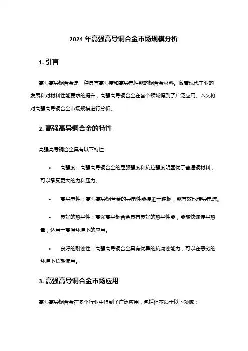 2024年高强高导铜合金市场规模分析