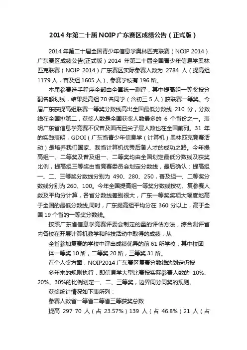 2014年第二十届NOIP广东赛区成绩公告（正式版）