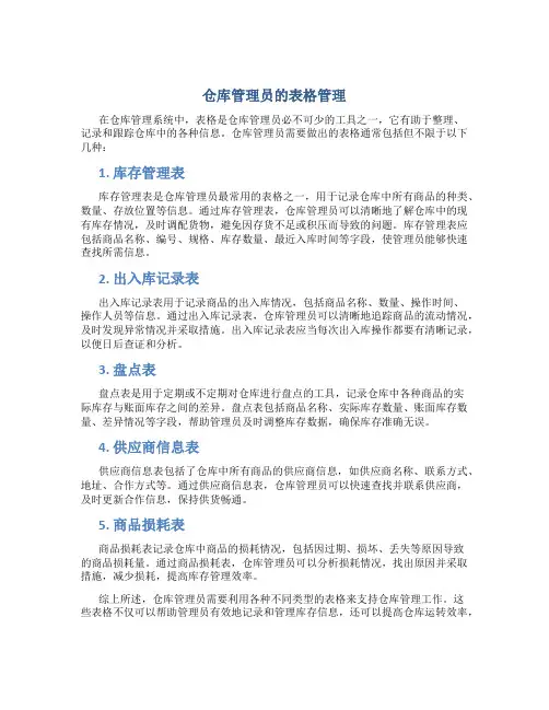 仓库管理员需要做什么样的表格