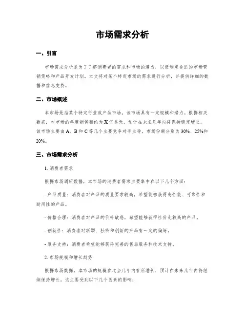 市场需求分析