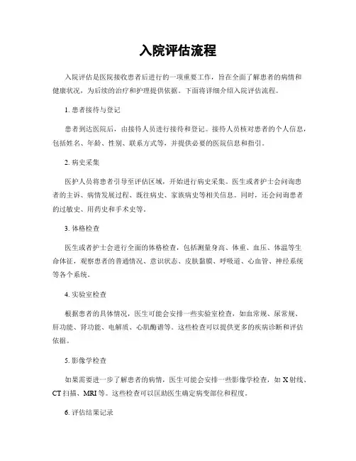 入院评估流程
