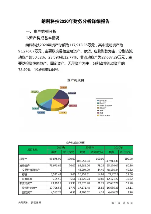 朗科科技2020年财务分析详细报告