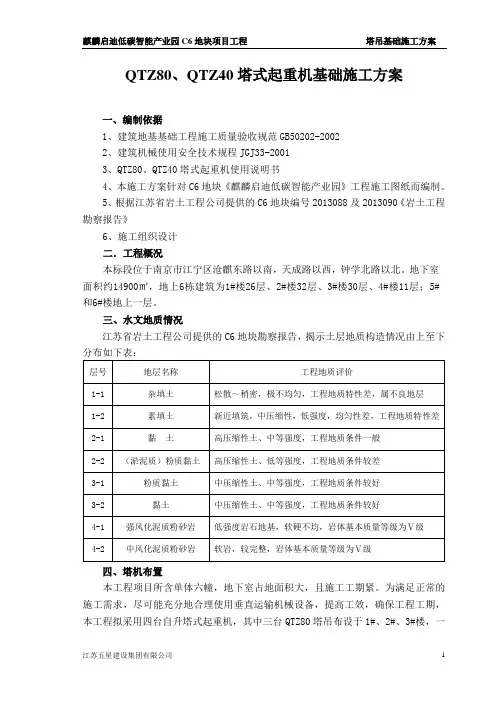 QTZ80、QTZ40塔式起重机基础施工方案