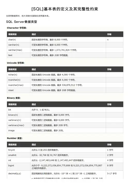 [SQL]基本表的定义及其完整性约束