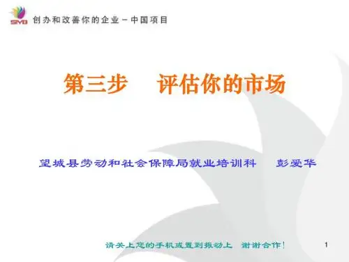 创业培训SYB3