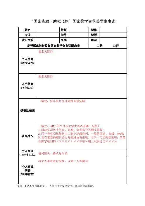 国家资助·助我飞翔国家奖学金获奖学生事迹