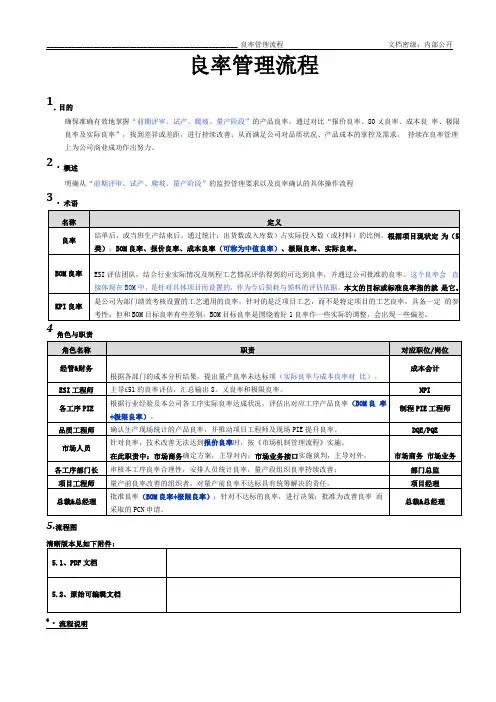 良率管理流程规范