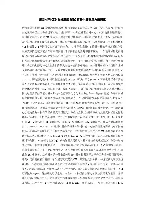 灌封材料CTE
