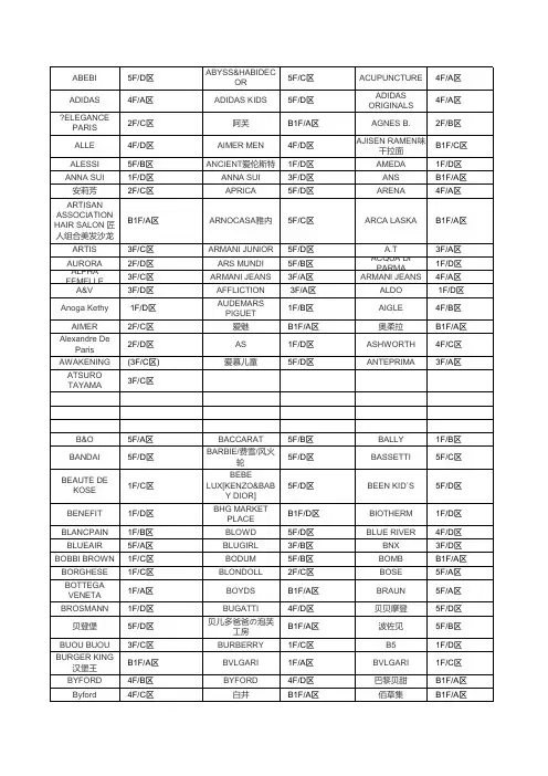 新光天地品牌索引