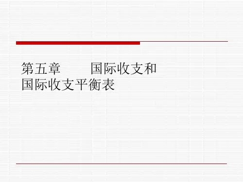第章国际收支和国际收支平衡表课件