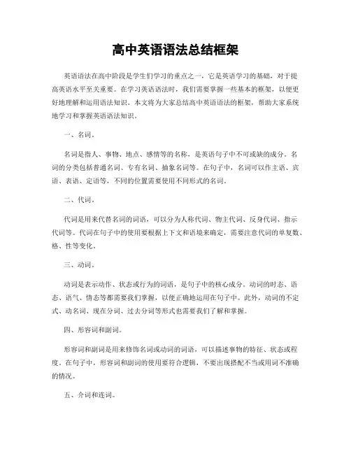 高中英语语法总结框架