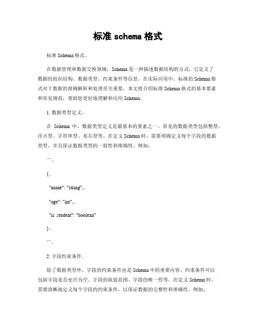 标准schema格式