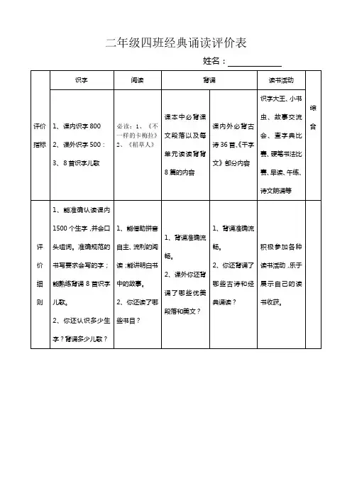 二年级四班班级诵读评价表
