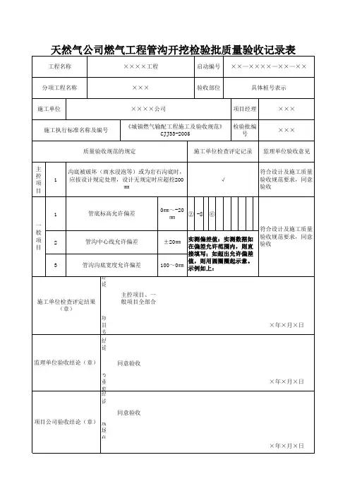 天然气公司燃气工程管沟开挖检验批质量验收记录表