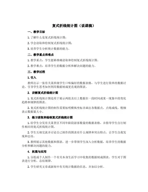 《复式折线统计图》(说课稿)五年级下册数学青岛版